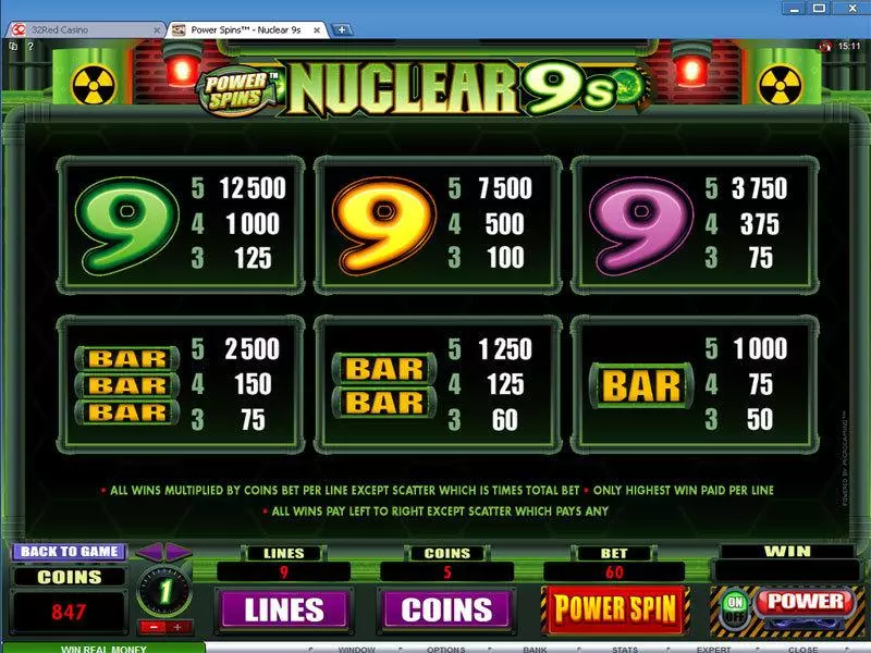 Power Spins - Nuclear 9's Slots made by Microgaming - Info and Rules