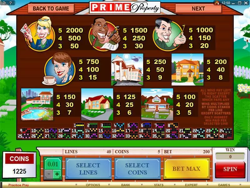 Prime Property Slots made by Microgaming - Info and Rules