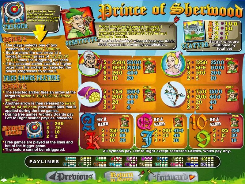 Prince of Sherwood Slots made by RTG - Info and Rules