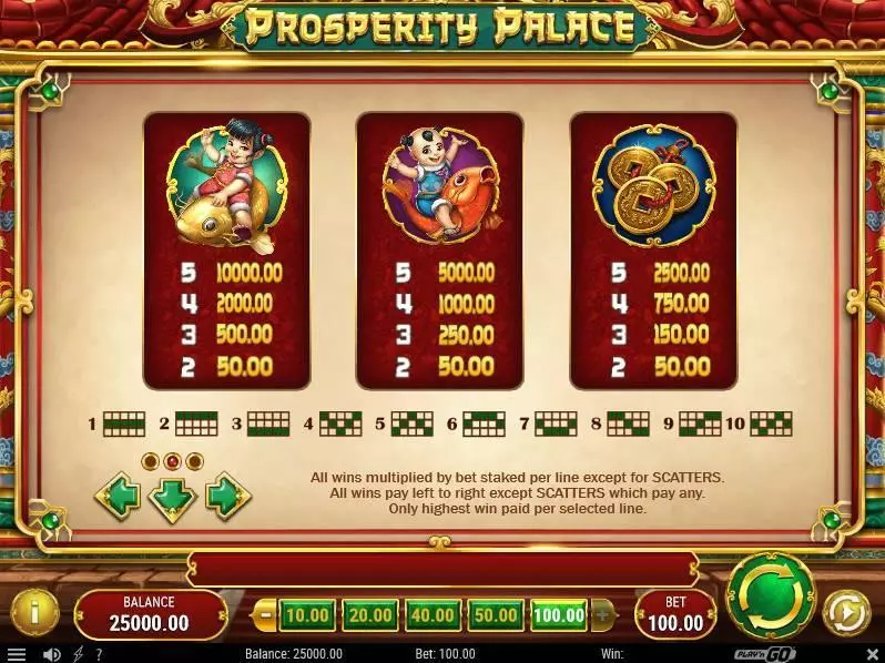 Prosperity Palace Slots made by Play'n GO - Paytable