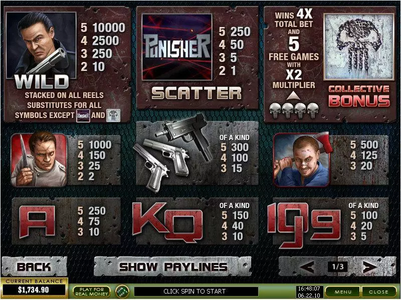 Punisher War Zone Slots made by PlayTech - Info and Rules