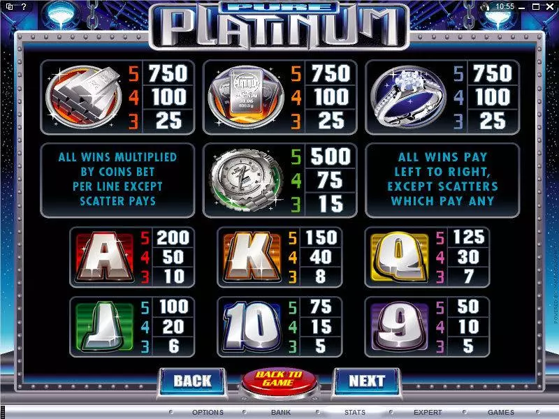 Pure Platinum Slots made by Microgaming - Info and Rules