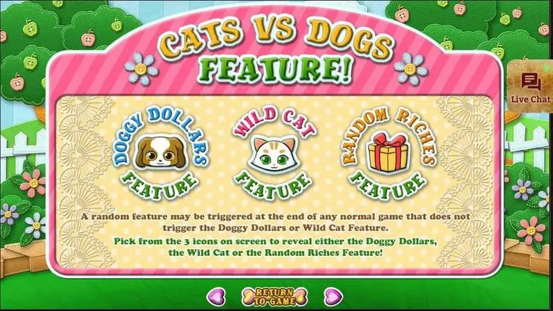 Purrfect Pets Slots made by RTG - Info and Rules