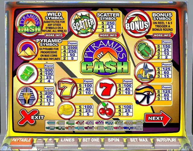 Pyramids of Cash Slots made by Leap Frog - Info and Rules