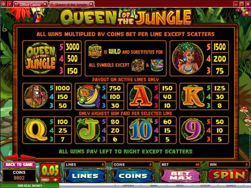 Queen of the Jungle Slots made by Microgaming - Info and Rules
