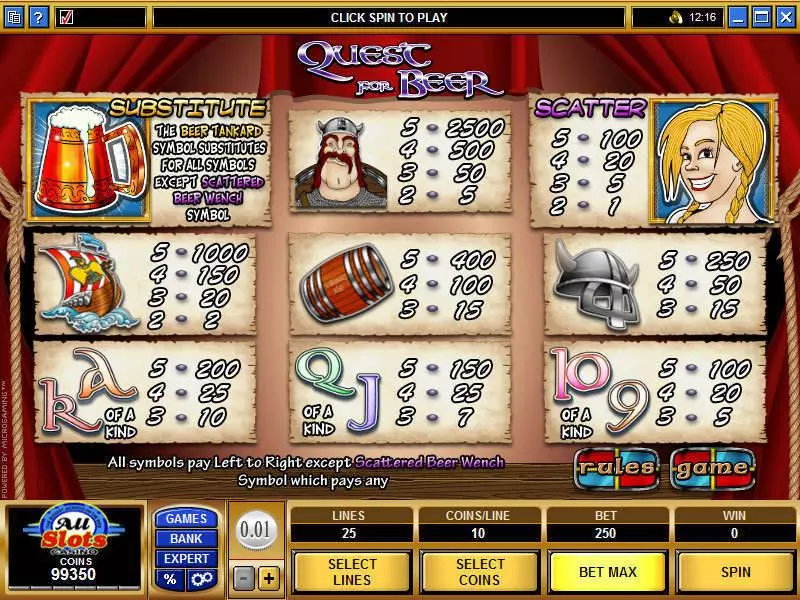 Quest for Beer Slots made by Microgaming - Info and Rules