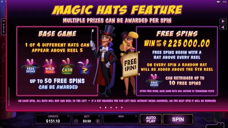 Rabbit in the Hat Slots made by Microgaming - Info and Rules