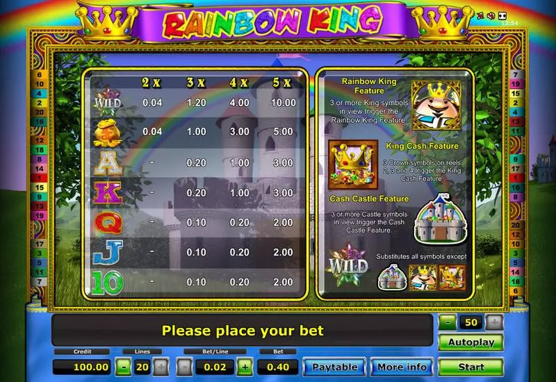 Rainbow King Slots made by Novomatic - Info and Rules