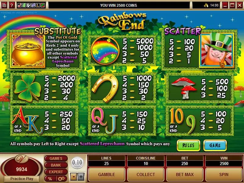 Rainbows End Slots made by Microgaming - Info and Rules