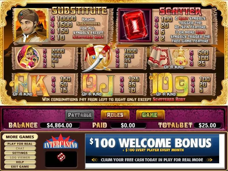 Rajah's Rubies Slots made by CryptoLogic - Info and Rules