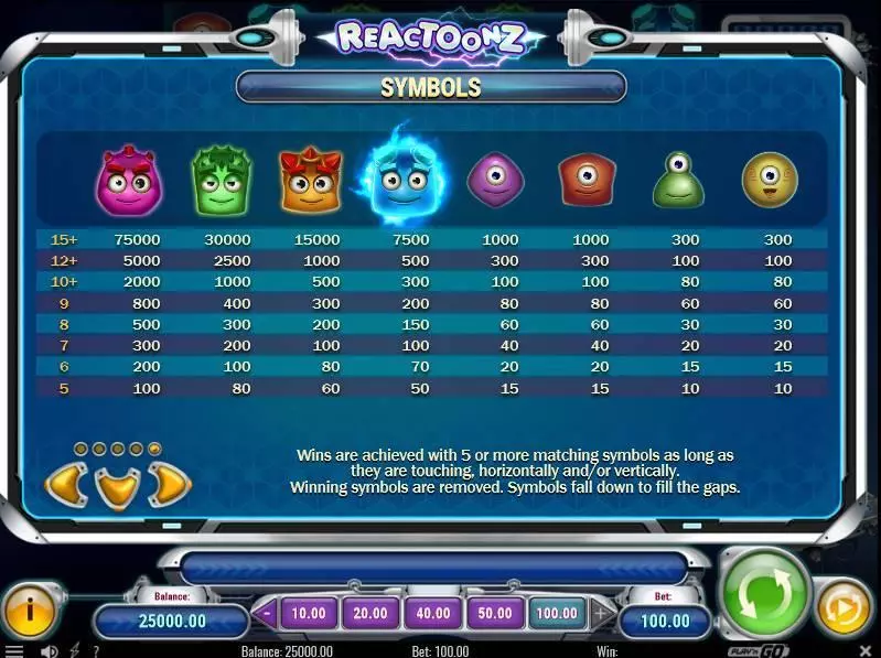 Reactoonz Slots made by Play'n GO - Paytable