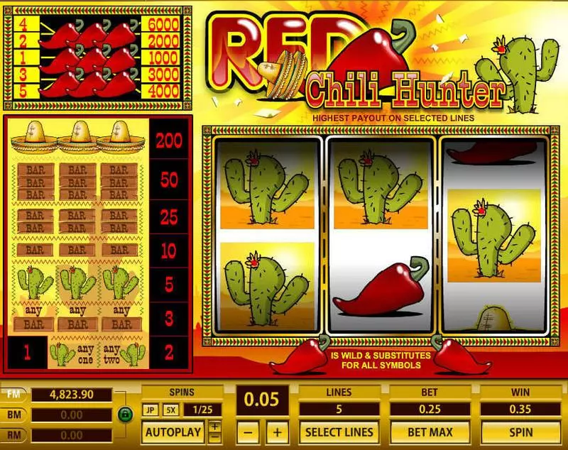 Red Chili Hunter Slots made by Topgame - Main Screen Reels
