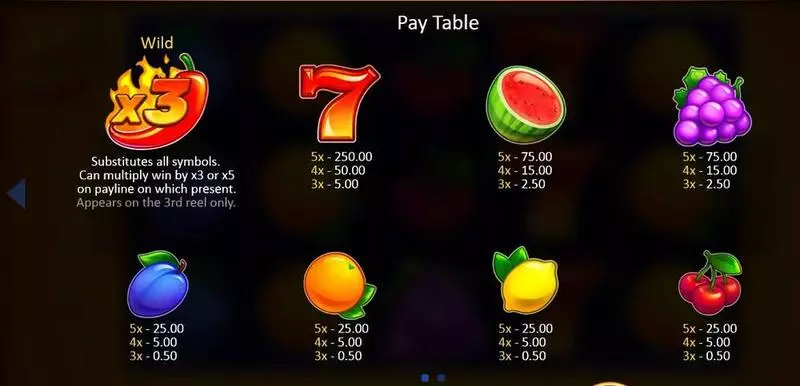 Red Chilli Wins Slots made by Playson - Paytable
