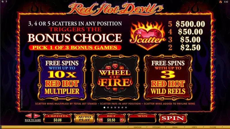 Red Hot Devil Slots made by Microgaming - Info and Rules