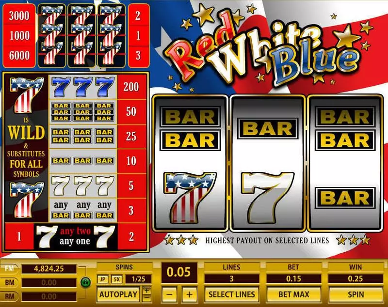Red White Blue 3 Lines Slots made by Topgame - Main Screen Reels