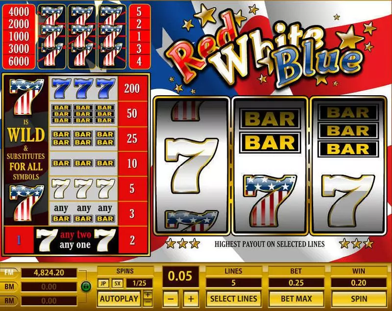 Red White Blue 5 Lines Slots made by Topgame - Main Screen Reels