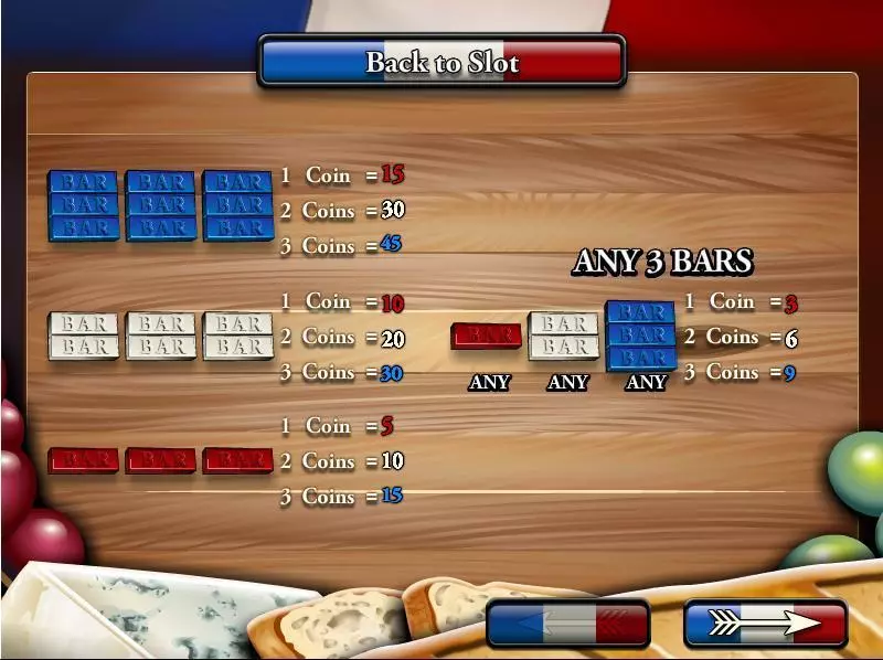 Red White & Blue Slots made by Rival - Info and Rules