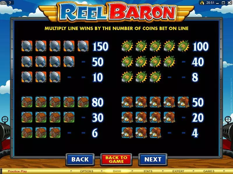 Reel Baron Slots made by Microgaming - Info and Rules