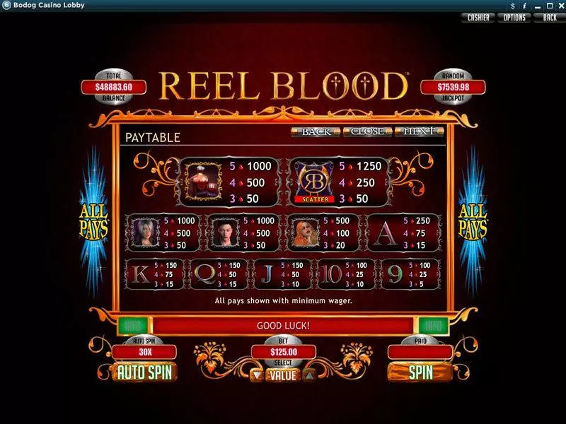 Reel Blood Slots made by RTG - Info and Rules