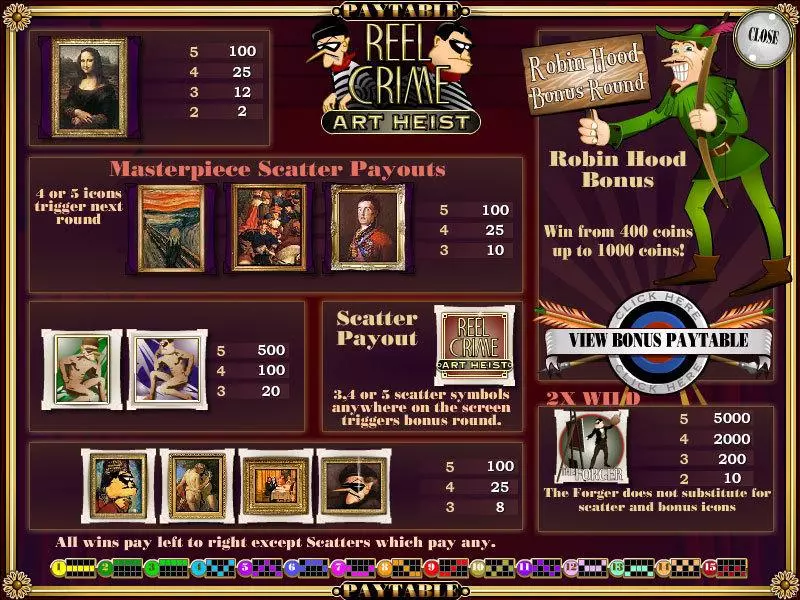 Reel Crime 2 Art Heist Slots made by Rival - Info and Rules