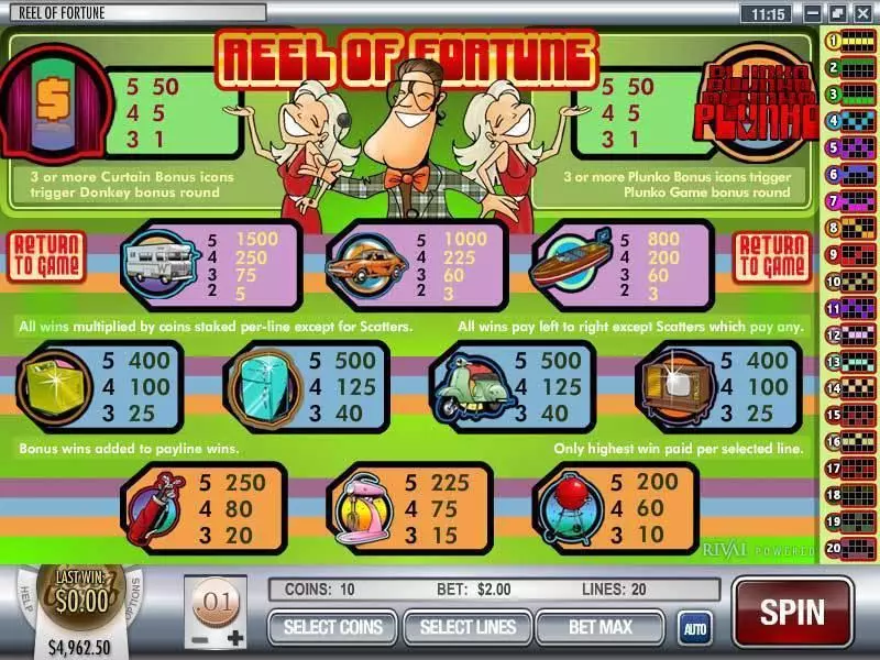 Reel of Fortune Slots made by Rival - Info and Rules