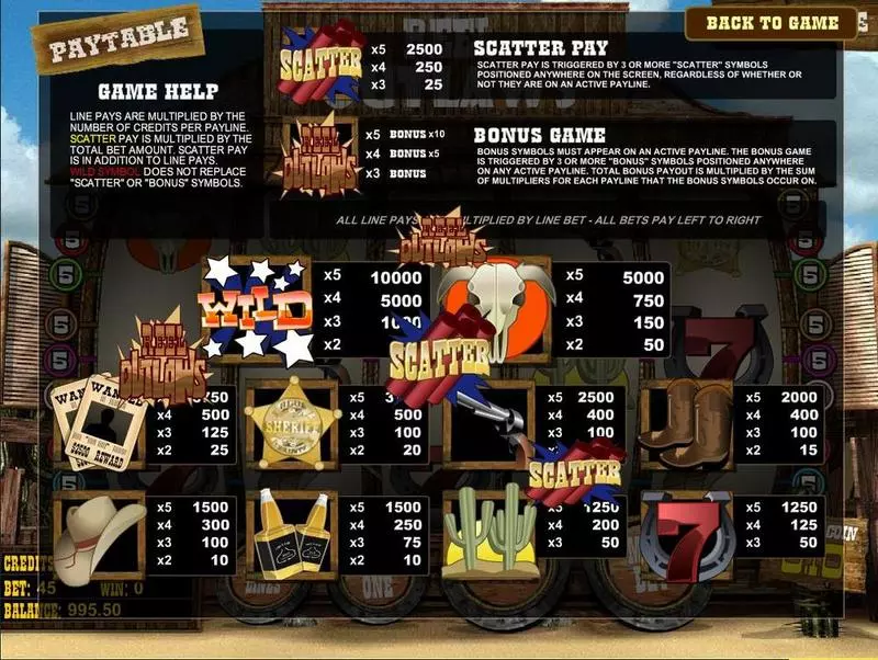 Reel Outlaws Slots made by BetSoft - Info and Rules