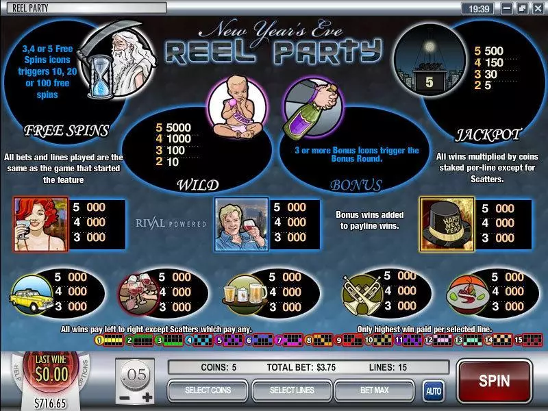 Reel Party Slots made by Rival - Info and Rules