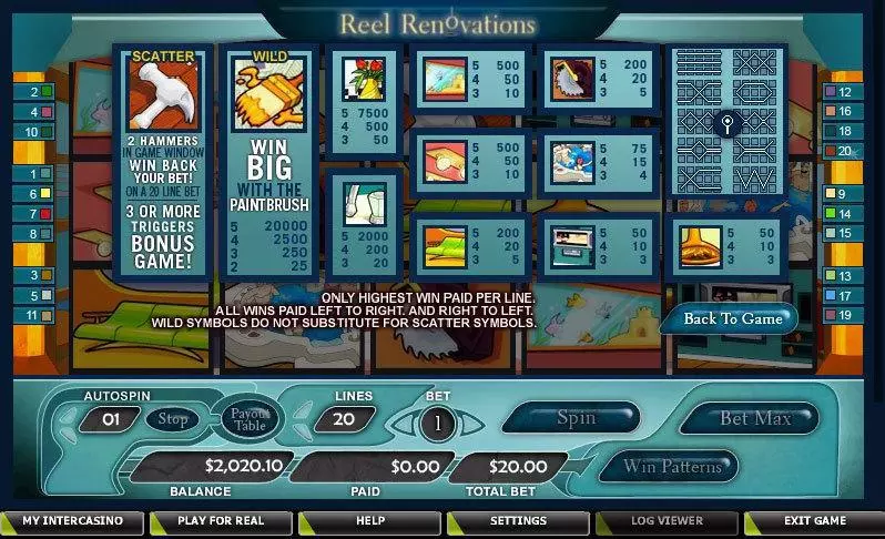 Reel Renovations Slots made by CryptoLogic - Info and Rules