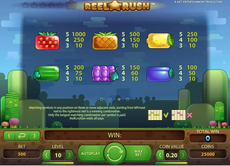 Reel Rush Slots made by NetEnt - Info and Rules