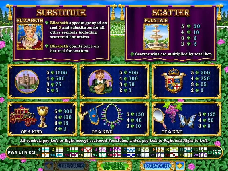 Regal Riches Slots made by RTG - Info and Rules