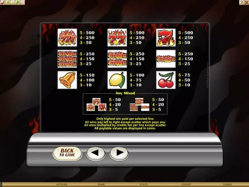 Retro Reels - Extreme Heat Slots made by Microgaming - Info and Rules