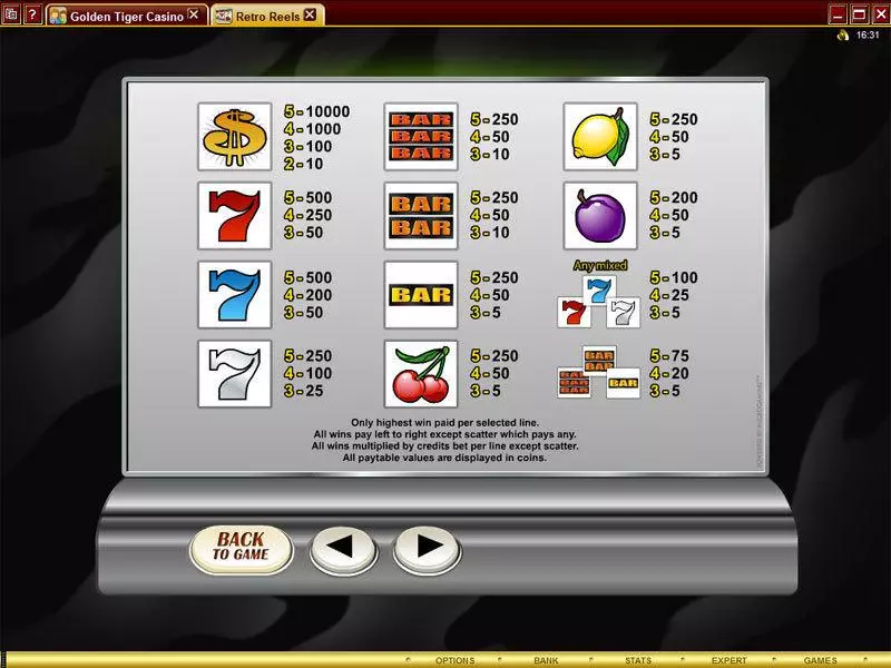 Retro Reels Slots made by Microgaming - Info and Rules