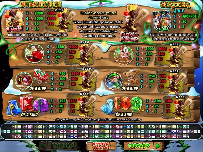 Return of the Rudolph Slots made by RTG - Info and Rules