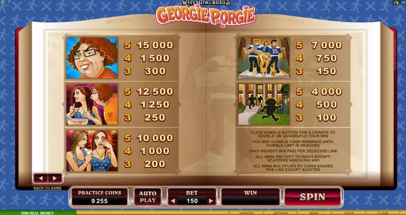 Rhyming Reels - Georgie Porgie Slots made by Microgaming - Info and Rules
