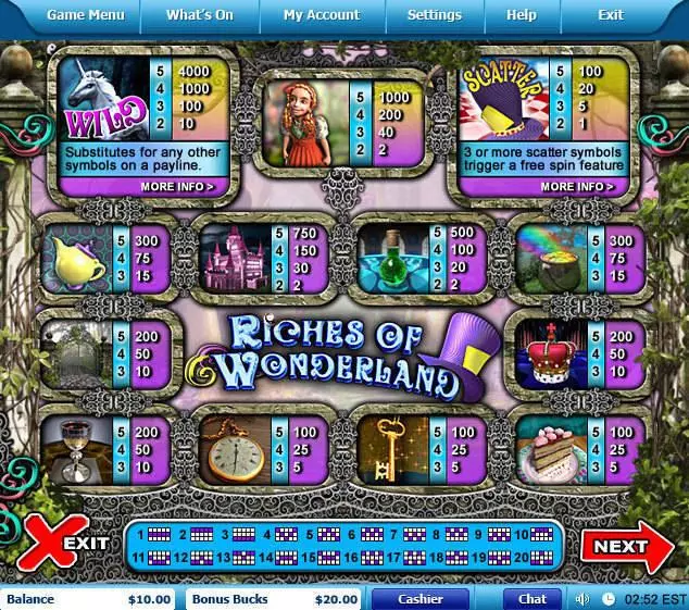Riches of Wonderland Slots made by Leap Frog - Info and Rules