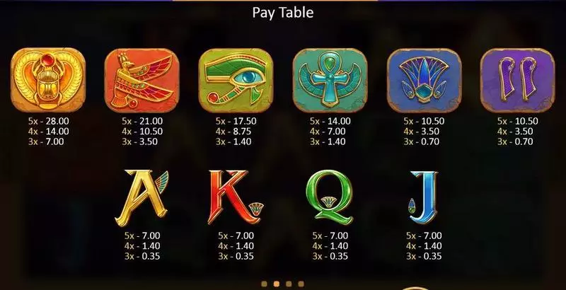 Rise of Egypt Slots made by Playson - Paytable
