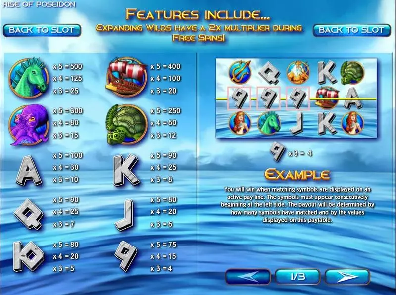 Rise of Poseidon Slots made by Rival 