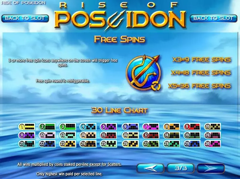 Rise of Poseidon Slots made by Rival - Info and Rules
