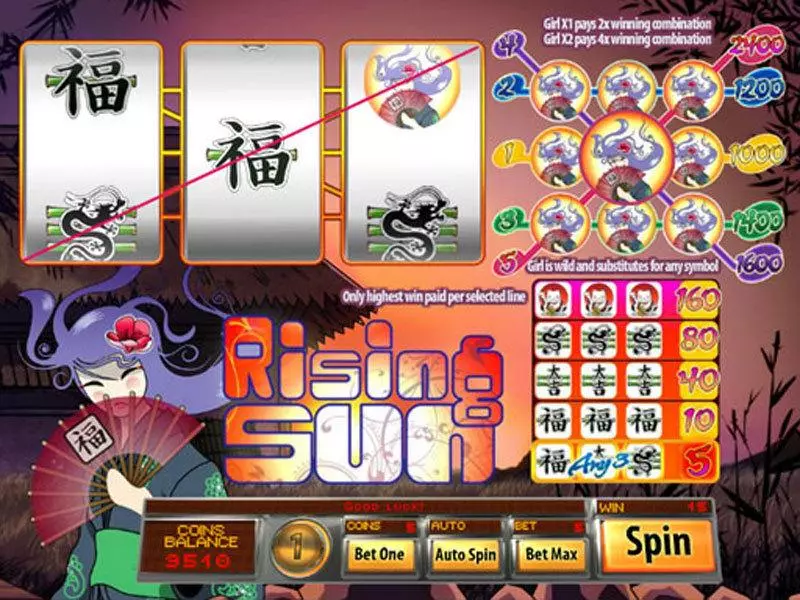 Rising Sun Classic Slots made by Saucify - Main Screen Reels