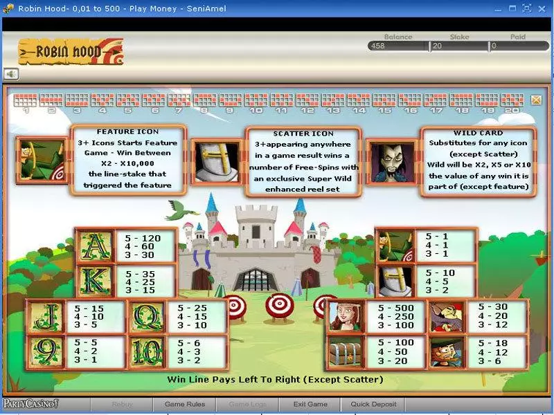 Robin Hood Slots made by bwin.party - Info and Rules