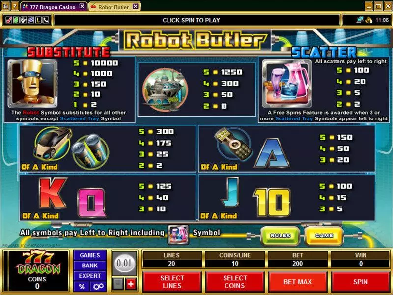 Robot Butler Slots made by Microgaming - Info and Rules