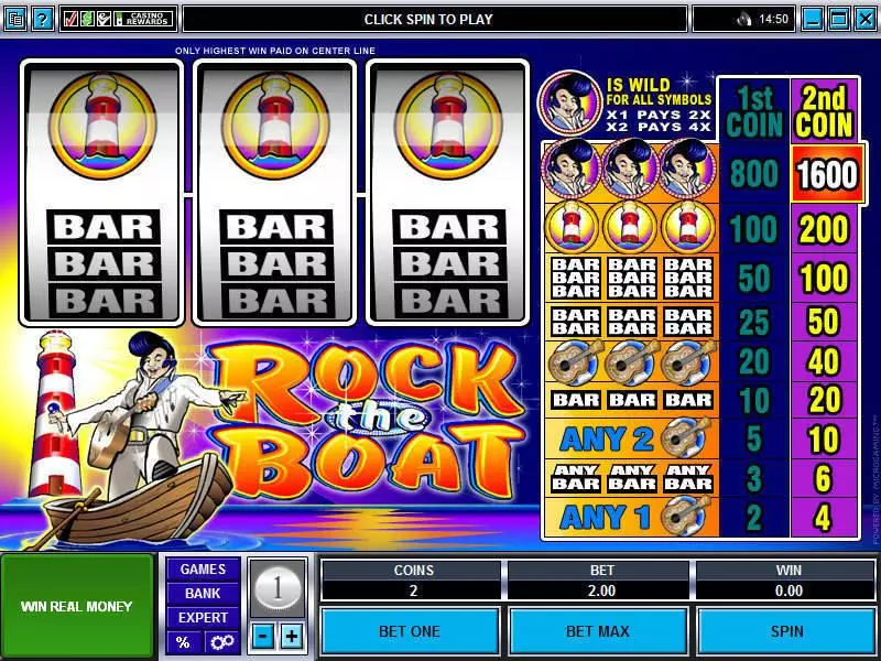 Rock the Boat Slots made by Microgaming - Main Screen Reels