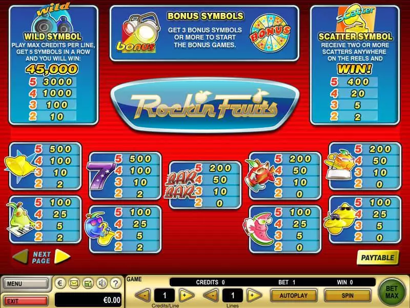 Rockin Fruits Slots made by GTECH - Info and Rules