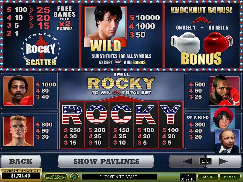 Rocky Slots made by PlayTech - Info and Rules