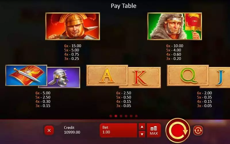 Rome Caesar's Glory Slots made by Playson - Paytable