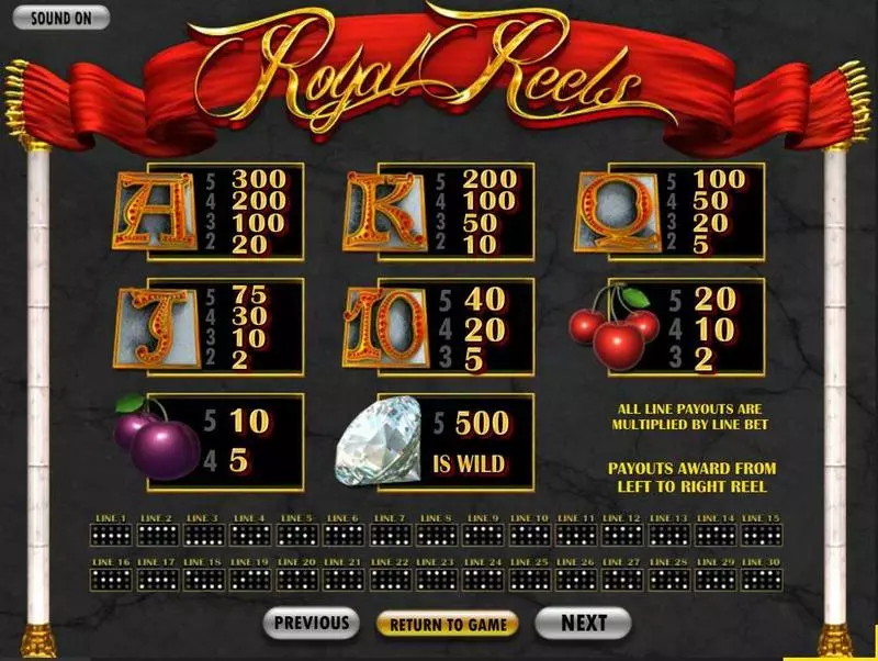 Royal Reels Slots made by BetSoft - Info and Rules