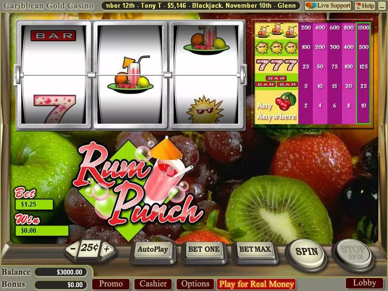 Rum Punch Slots made by Vegas Technology - Main Screen Reels
