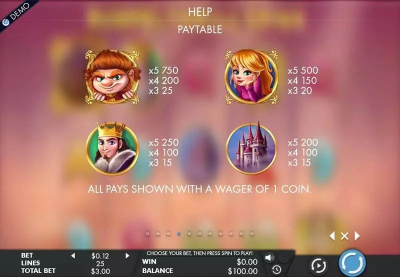 RumpelThrillSpins Slots made by Genesis - Info and Rules