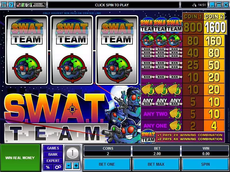 S.W.A.T. Team Slots made by Microgaming - Main Screen Reels