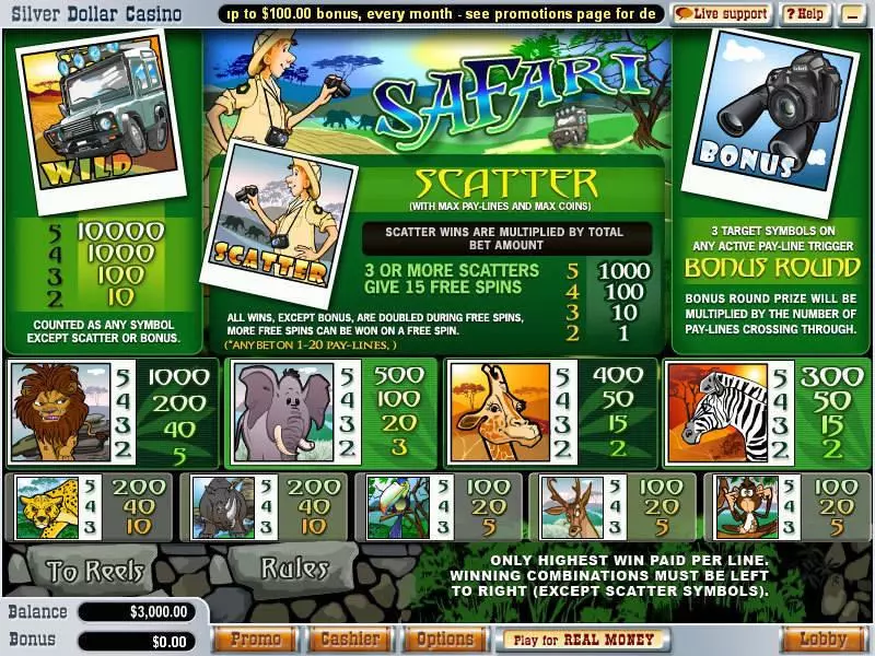 Safari Slots made by WGS Technology - Info and Rules